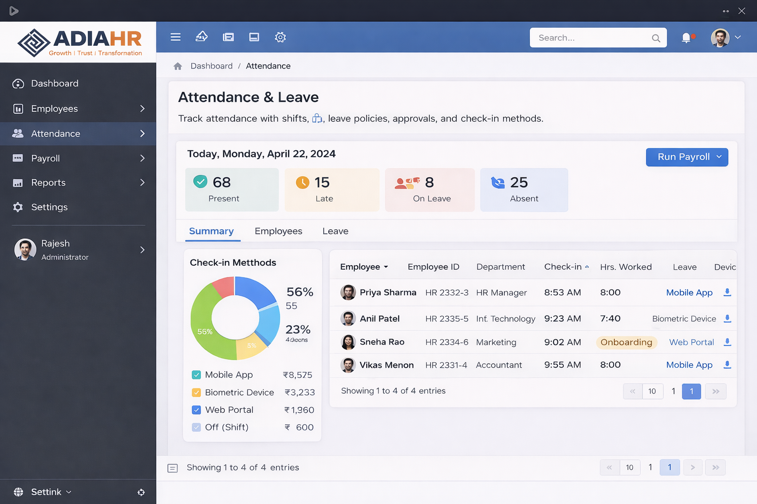 Attendance and Leave Management Dashboard